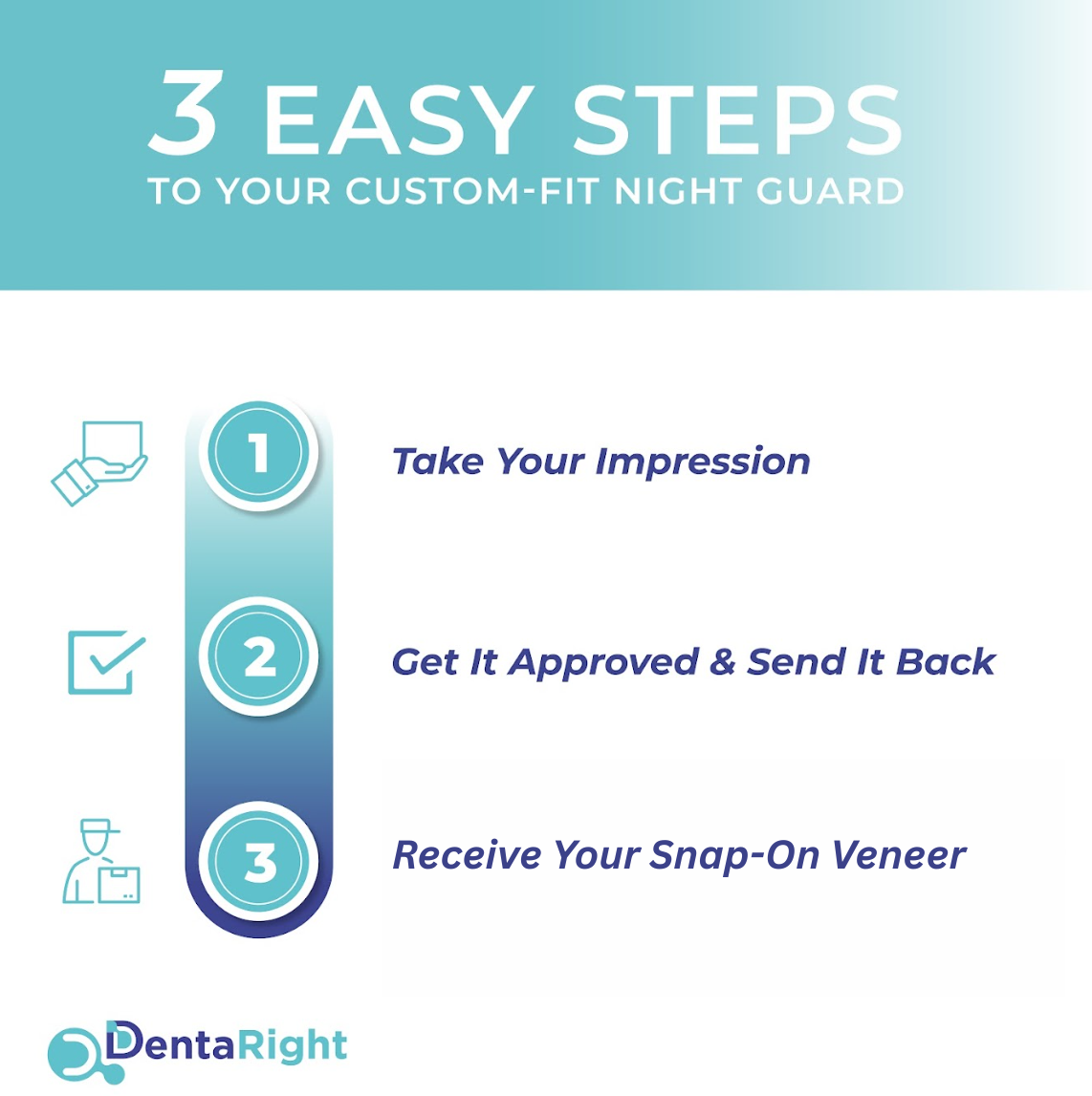 Custom-Fit Snap-On Teeth Veneers for Upper & Lower — Removable Cosmetic Veneers, Available in 4 Shades for a Natural-Looking Smile