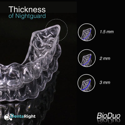 BioDuo: Two Different Layers, Soft Inside and Hard Outside Custom Nightguard for Both Comfort and Protection