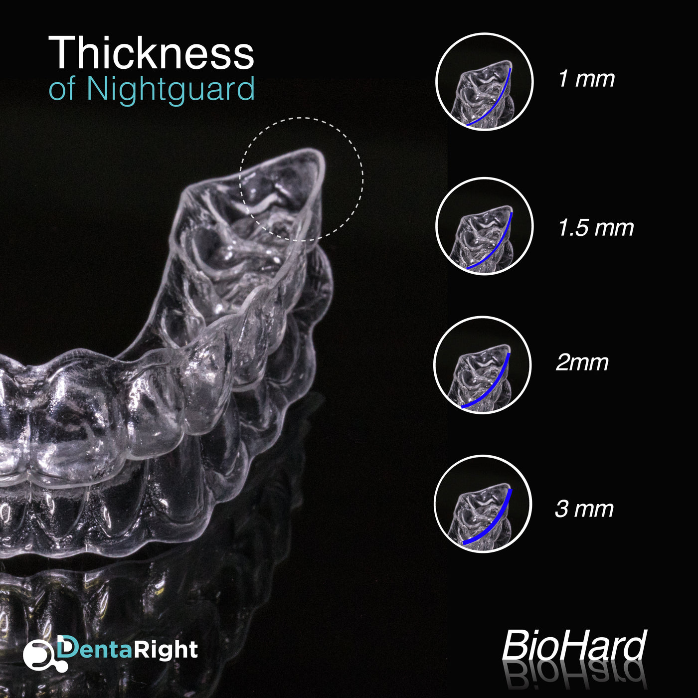 BioHard: Maximum Durability Acrylic Custom Nightguard for Durable and Ultimate Protection