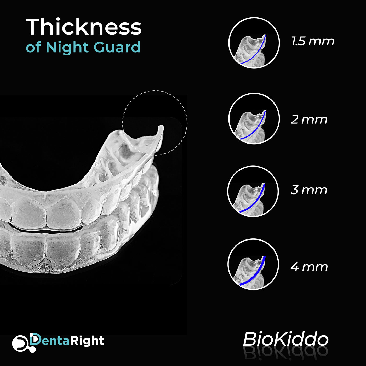 BioKiddo: Specifically Made for Growing Kids Offering The Most Comfortable and Flexible Custom Nightguard